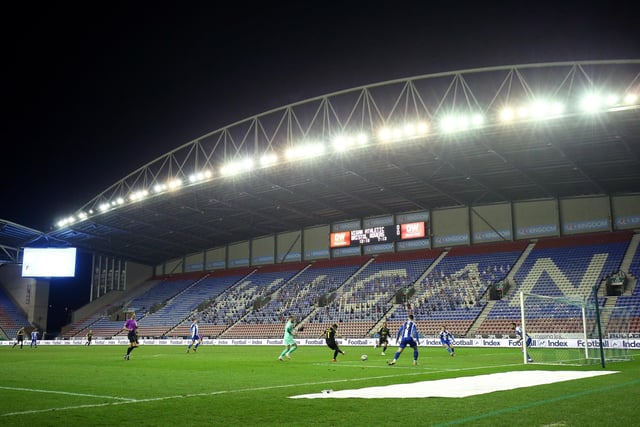 Back in the Championship after some very difficult times, the Latics have been given a decent chance to survive back in the second tier.