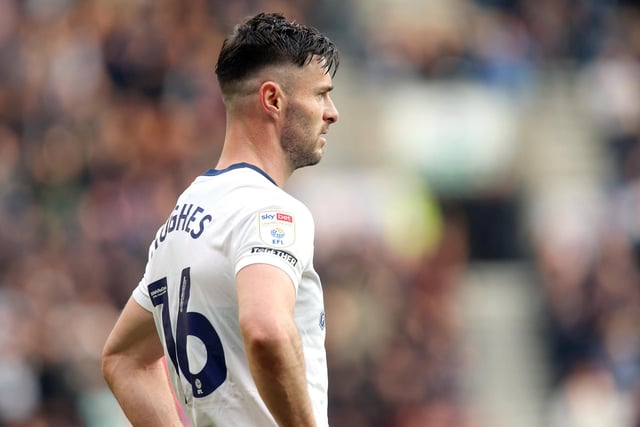 A consistent presence on the left side of PNE's back three, Andrew Hughes doesn't really have much competition at the moment, with Greg Cunningham out injured and Liam Lindsay out of favour.