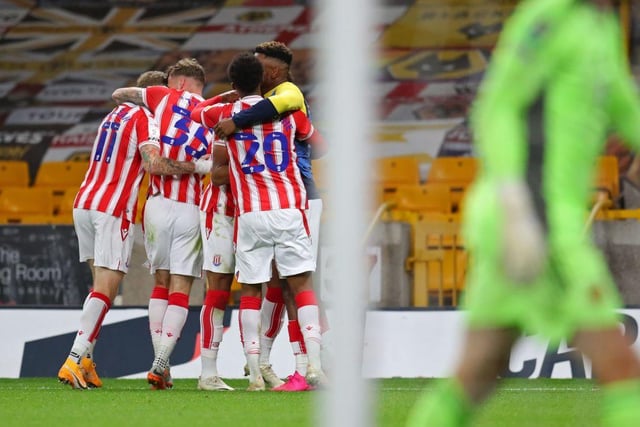 Actual goals scored: 12