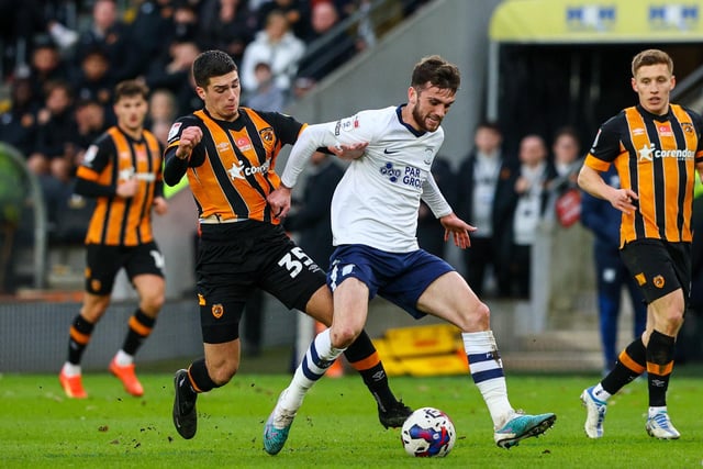 Troy Parrott had a great impact at Hull and despite Lowe's want to protect him, he needs him on the pitch at the moment. Ched Evans returns for the next game to give the Irishman a rest.