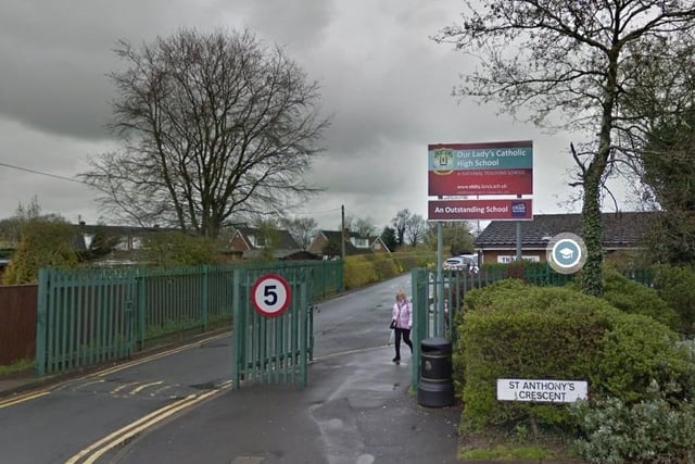 Our Lady's Catholic High School on St Anthony's Drive, Fulwood, was given an outstanding rating in their most recent inspection report on Novermber 12 2020.