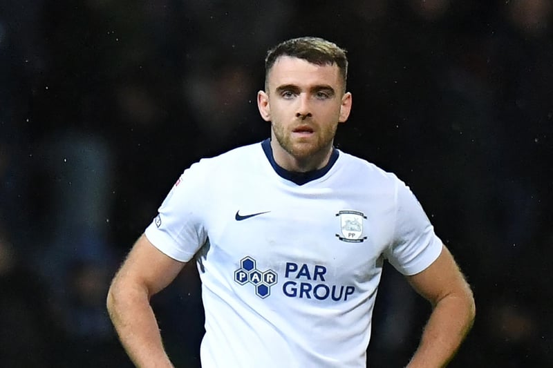 So far, if Ben Whiteman has been fit, in every single game under Ryan Lowe, he has started. Lowe also has no reason to stay loyal to any players from last week either.