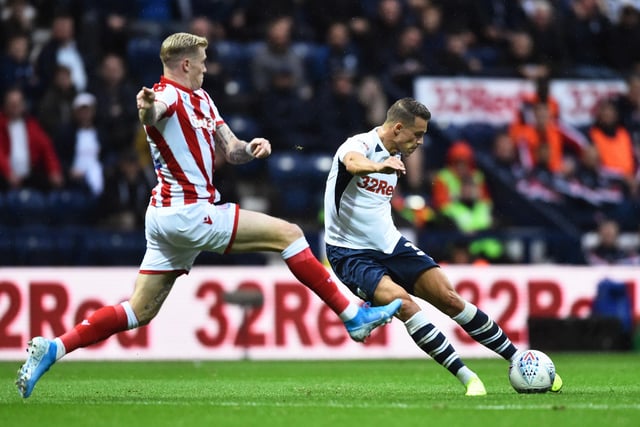 Ex-QPR manager, Ian Holloway, has admitted he tried to sign Billy Bodin before the winger joined Preston North End in 2018. The 29-year-old has scored three goals and assisted another three in 12 league appearances for Oxford united this season. (Quest)