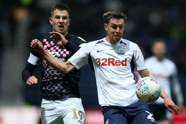The Cumbrian Cannavaro's 10 year spell with Preston came to an end during the summer following his release.  The 35-year-old made the move home to Carlisle, where he has played 15 times in total, scoring once.