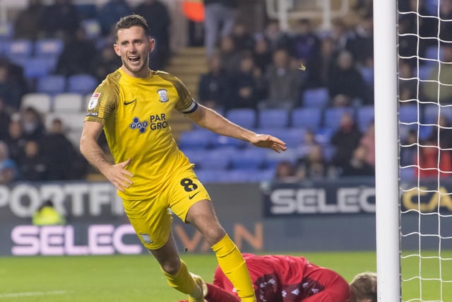 Looks much more like the Alan Browne we have come to enjoy playing for PNE, strong on and off the ball and carries it at important times too which helps drive his side forward.
