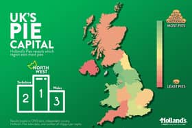 Holland's Pies reveals the regions who eat most pies