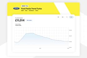 Car Value Tracker gives you insights into changes in your car’s ongoing value, so you have context behind your pricing at any given time. Picture – supplied