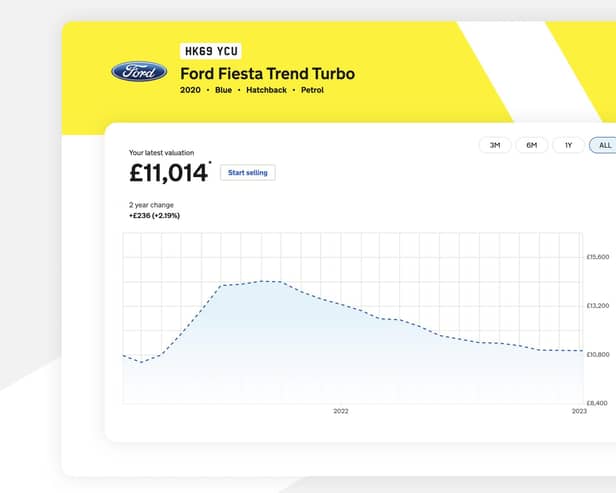 Car Value Tracker gives you insights into changes in your car’s ongoing value, so you have context behind your pricing at any given time. Picture – supplied