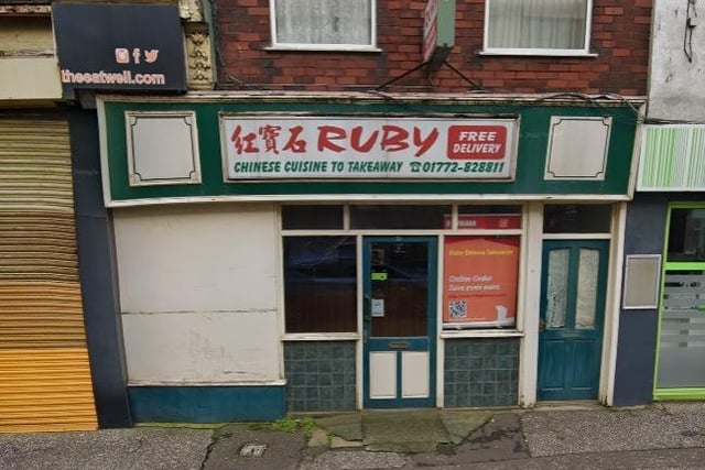 Ruby on Ormskirk Road has a ONE STAR rating from the Food Standards Agency following its most recent inspection in September 2022