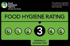 Food Hygiene Rating 3 – A rating of 25-30 achieves a food hygiene rating of 3.
