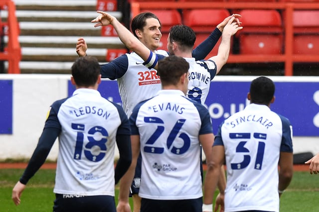 Preston North End's +£13m transfer net spend compared to Swansea City & more