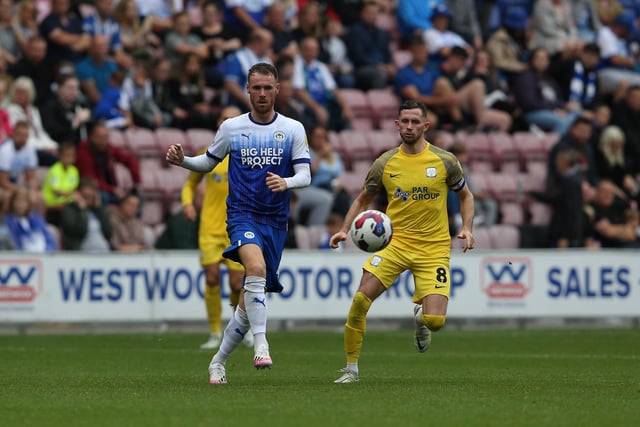Another who lost out to the Latics' midfield, Browne was left to try and work extra hard to outdo poor quality on the day. He again looked bright when moving to right wing back, even if he did tend to press all over the pitch in an attempt to step his side up.