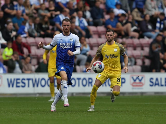 Another who lost out to the Latics' midfield, Browne was left to try and work extra hard to outdo poor quality on the day. He again looked bright when moving to right wing back, even if he did tend to press all over the pitch in an attempt to step his side up.