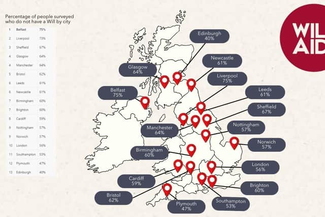 City statistics for the UK