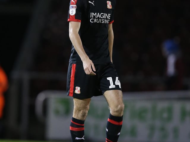 Average time players have spent at club: 432 days. Length of longerst serving player Ellis Iandolo: 1,850 days.
