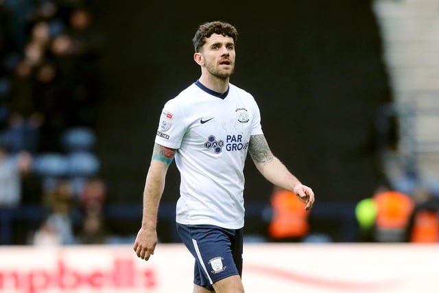 Alvaro Fernandez has had a good run in the side but it might be time for Lowe to switch it up with Brady coming off the bench on Saturday. Away from home he may look for a little more experience, although Fernandez has done very well and would be justified in keeping his spot.