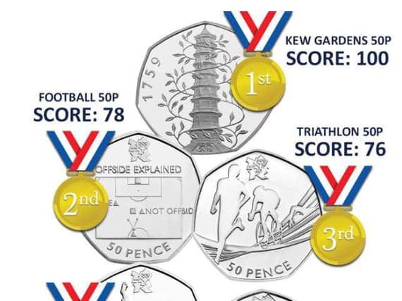 Do you have one of these coins?