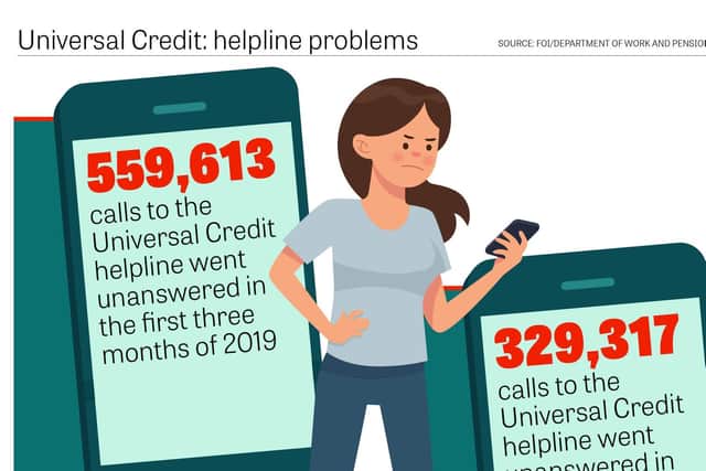 Universal Credit in Crisis