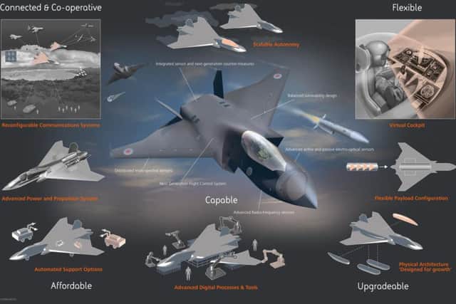 Tempest infographic