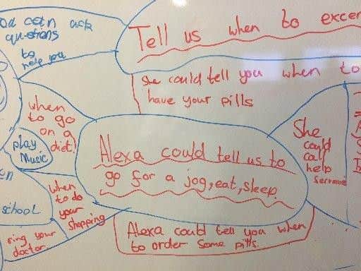 Brainstorming board -  youngsters share their ideas about how Alexa could help people in the future