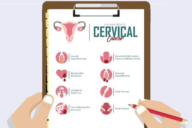 Cervical cancer: The symptoms, causes and treatment