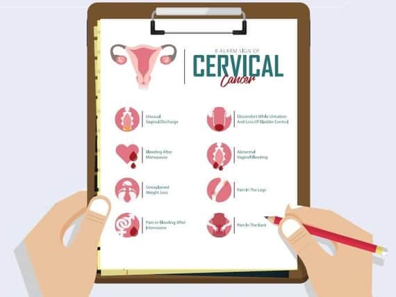 Cervical cancer: The symptoms, causes and treatment