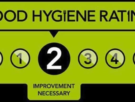 Food Hygiene ratings