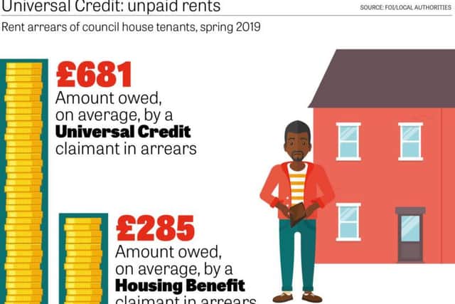 People on Universal Credit are more likely to be in heavy rent arrears than somebody on the old-style housing benefit, our investigation has revealed