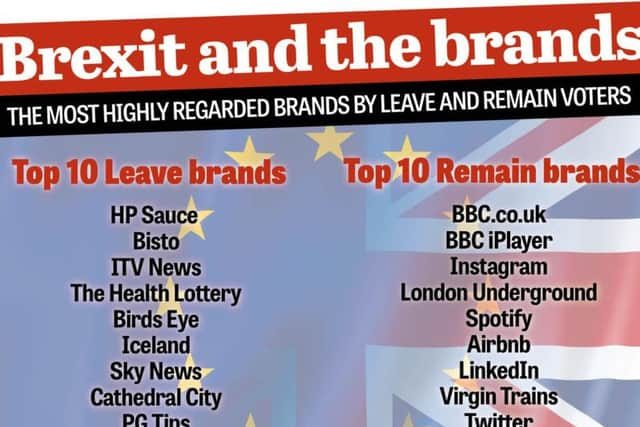 PG Tips vs Instagram: the Brexit culture wars