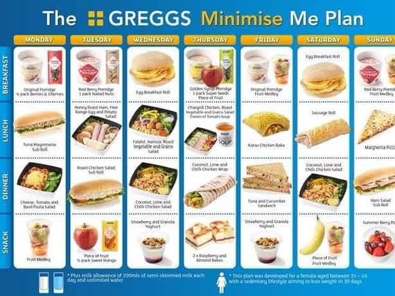 Greggs
