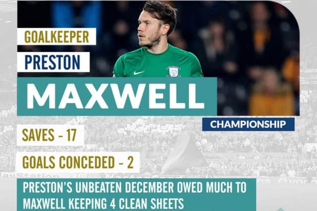 The stats behind Chris Maxwell's fine December.